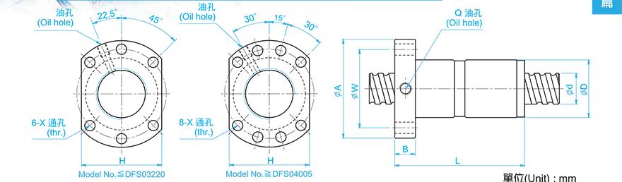 TBI DFS04020-2.8 tbi 滚珠丝杆螺母